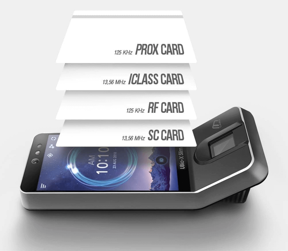 UBio-X Slim - obługa różnych kart zbliżeniowych